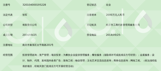 南京明商投資控股集團(tuán)合伙企業(yè)注冊指南